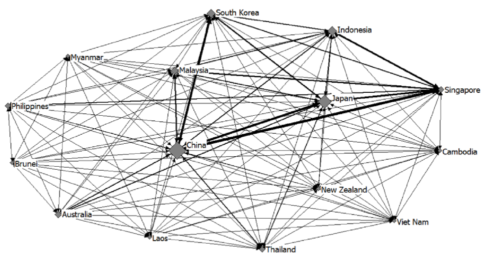 RCEP.png